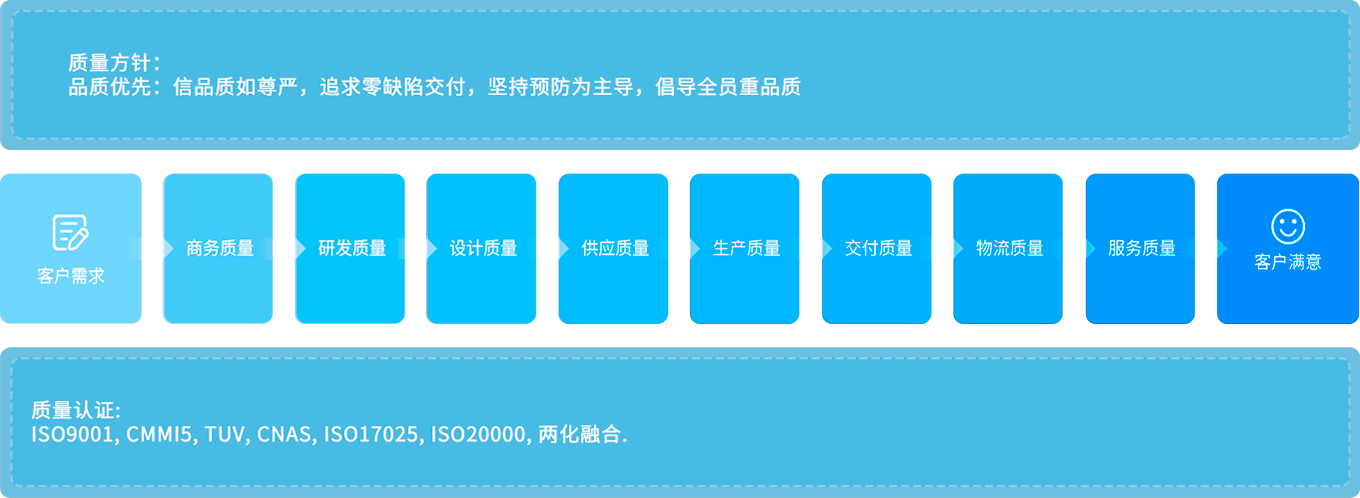 ڹ(й)޹˾